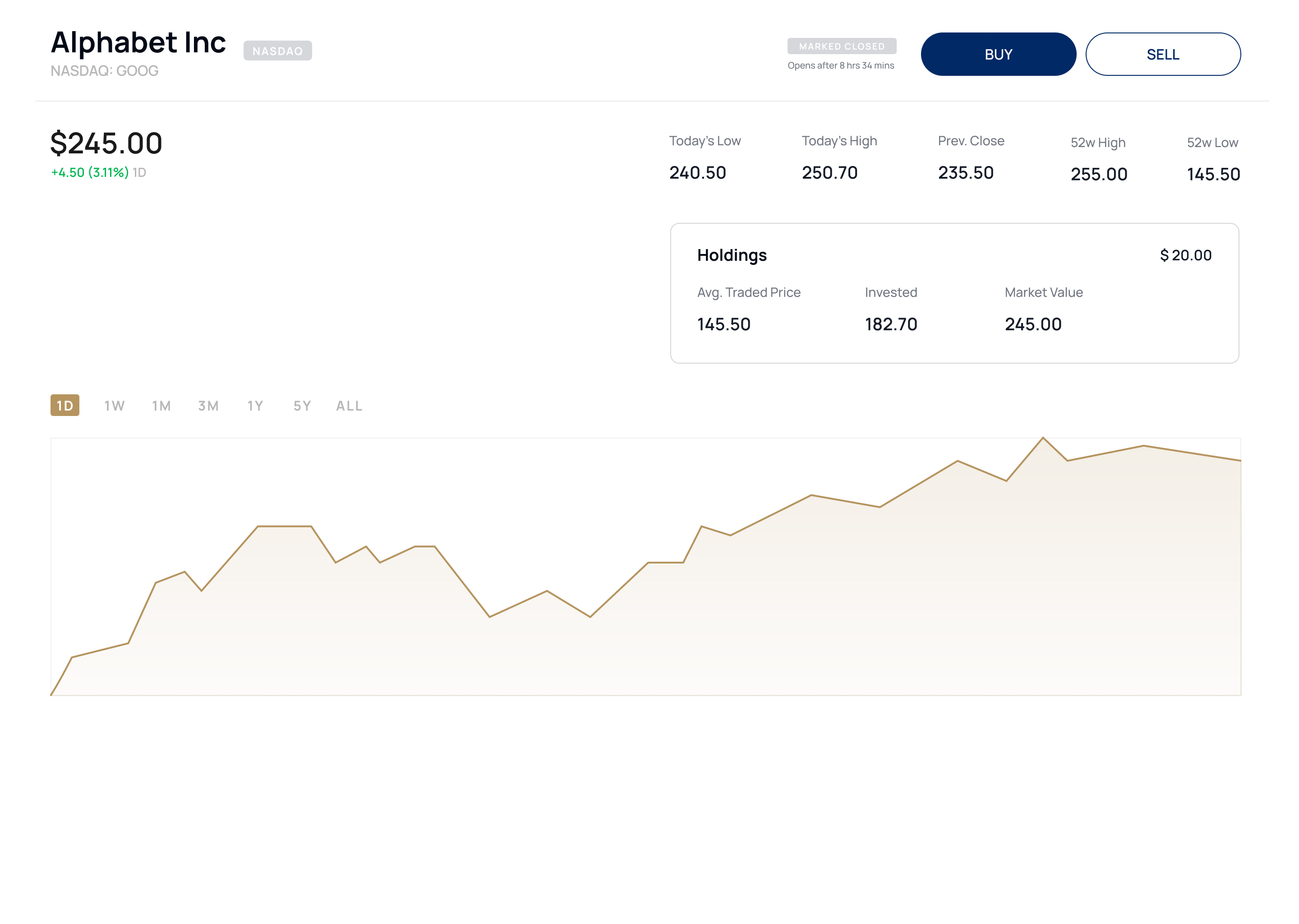 Stock detail screen showing portfolio management and diversification options